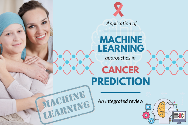 Application of Machine Learning approaches in Cancer prediction