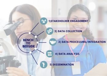 by Pratiwi Dhein Hastania

Volume 20 No 2 2025