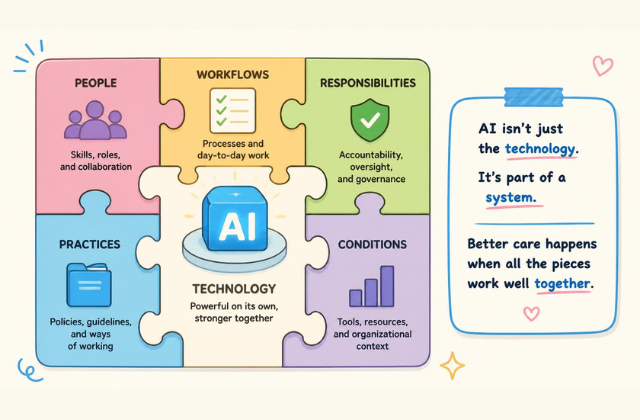 Designing What AI Makes Possible in Healthcare